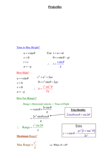 Common Projectiles Examples