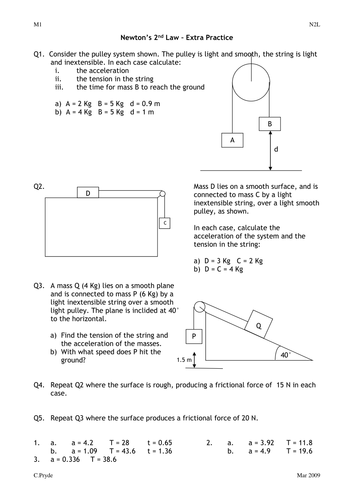 Extra Questions on Newton's Laws