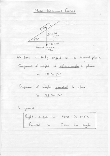 Forces on inclined planes