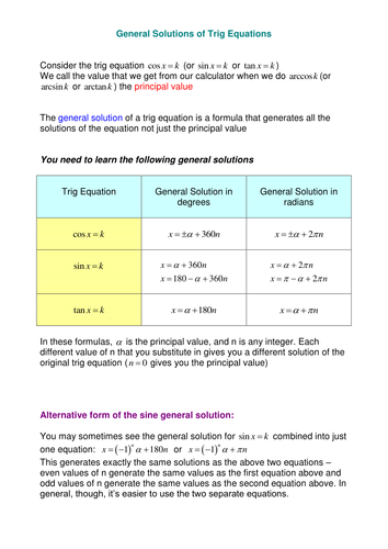 Solving store trig equations