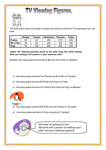 TV Viewing Figures and questions for addition.