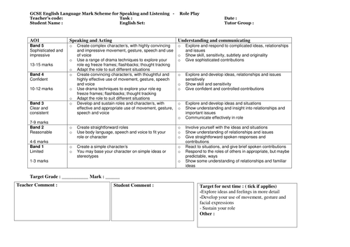 NEW AQA Speaking and Listening: role play criteria | Teaching Resources