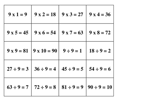 Times and Division Cards for Inverse matching