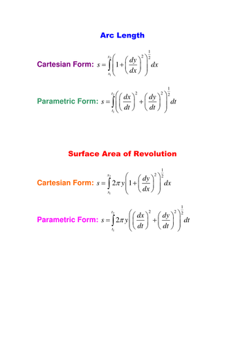 Arc length and surface area of revolution