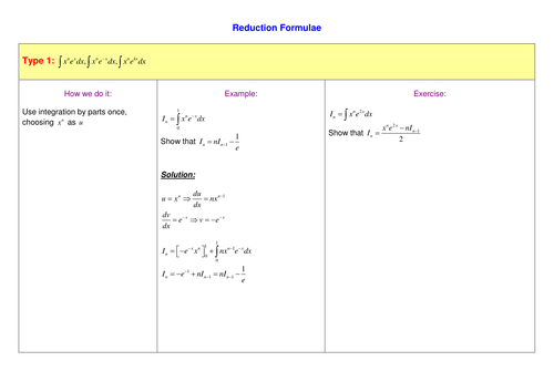 Reduction Formulae