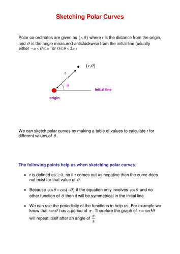 Polar Curves