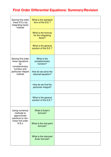 First order differential equations