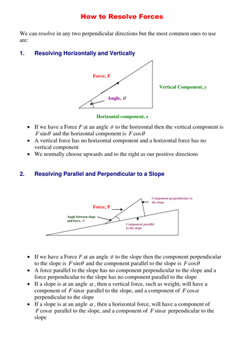 Resolving forces