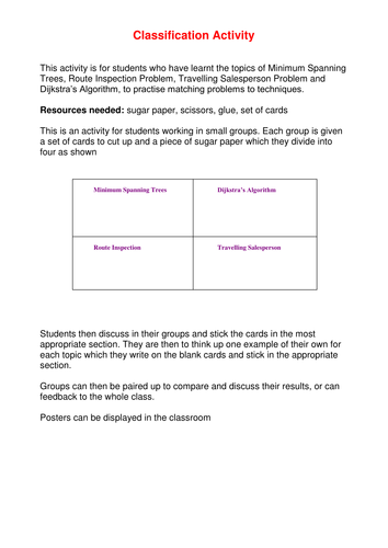 Matching problem with algorithm