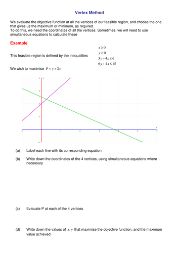 A level Maths: Decision: Graphical solution sheet