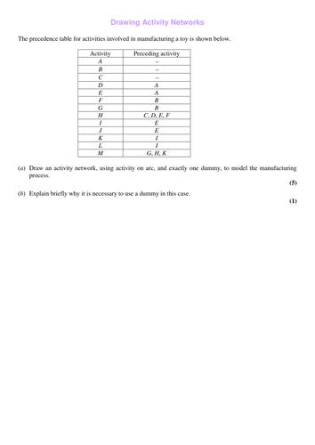 Critical Path Analysis