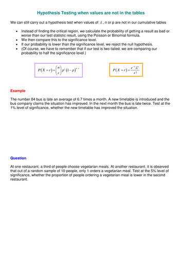 Maths Further Statistics:Hypothesis Testing sheet