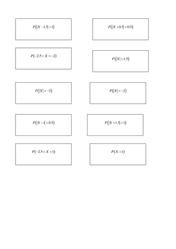 Normal Distribution