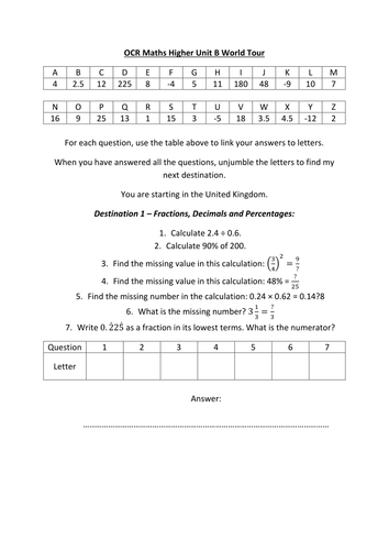 OCR Maths Higher Unit B World Tour (2010+)