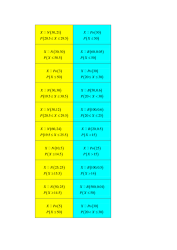 Approximation Dominoes