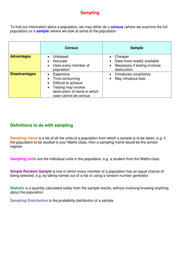 Sampling | Teaching Resources