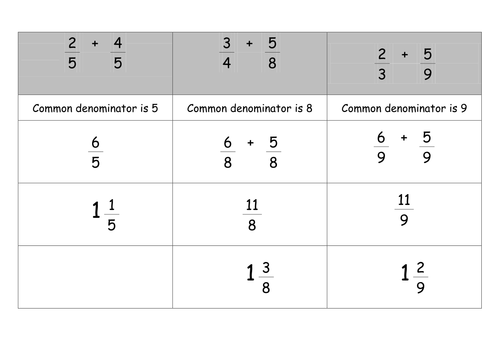 Card match. Fractions (+ & x ) discover rules