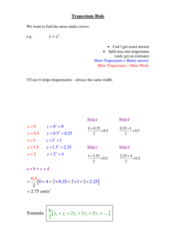 Trapezium Rule Examples