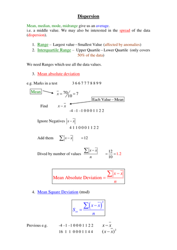 Dispersion Revision Sheet