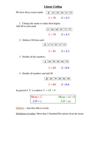 Linear Coding Revision | Teaching Resources