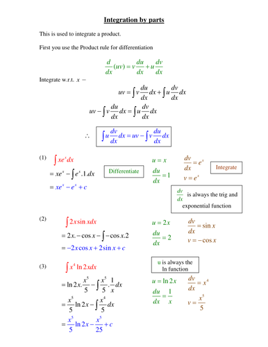 Integration By Parts Worked Examples | Teaching Resources