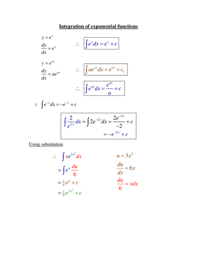 Integrating Exponentials Worked Examples