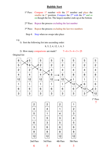 Bubble Sort Worked Example