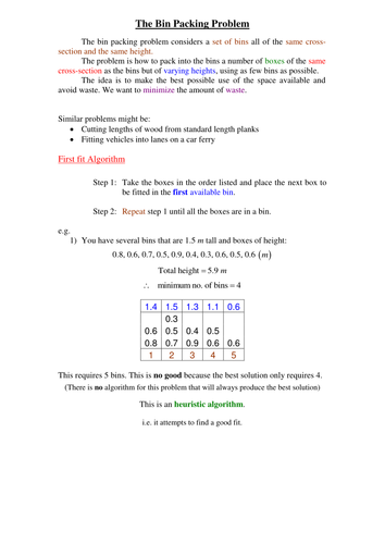 Bin Packing Algorithm First Fit