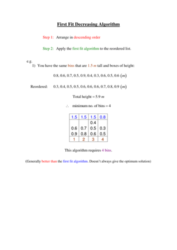 First Fit Decreasing Algorithm Example