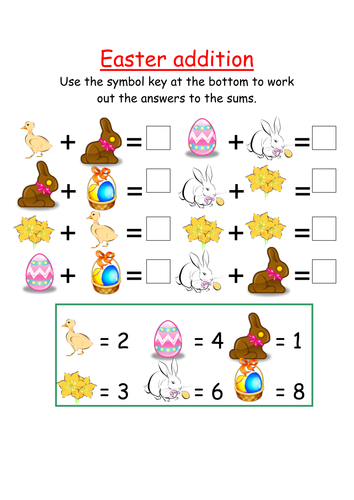 Easter symbol addition activity | Teaching Resources