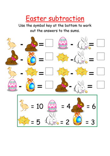 Easter symbol subtraction activity