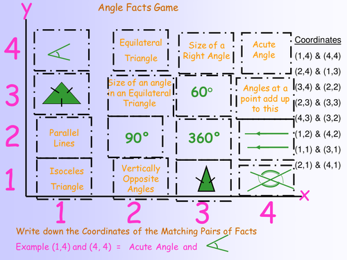 GCSE Maths: Angles Revision materials