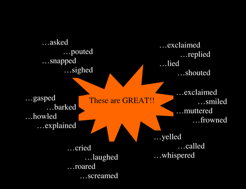 Dialogue in narrative posters