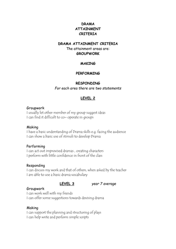 Speaking and Listening Assessment