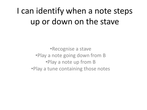 Pitch . Notes on the keyboard.