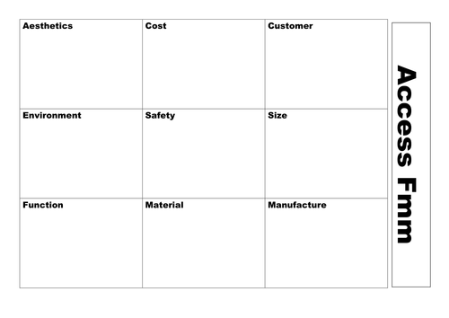 ACCESS FMM Help sheet Product Analysis, Specification by JamesSansom ...