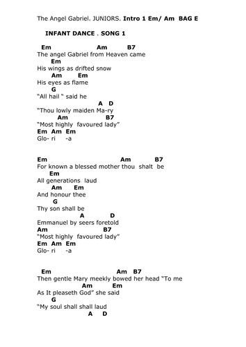 Chords . Lyrics. 'The angel Gabriel'