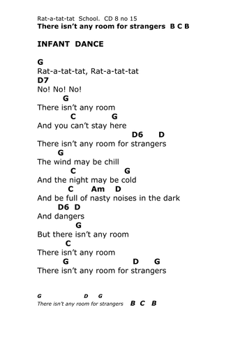 Chords. Lyrics. ' Rat a tat tat'