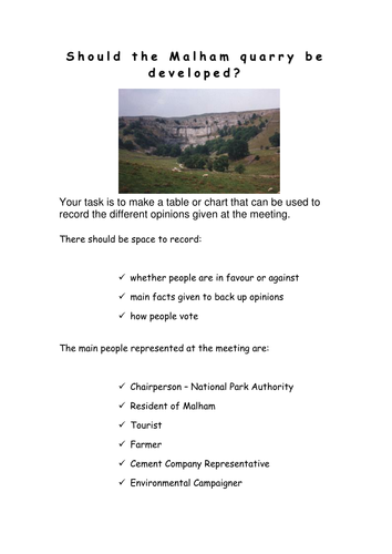 Limestone Landscapes - Malham Quarry Roleplay