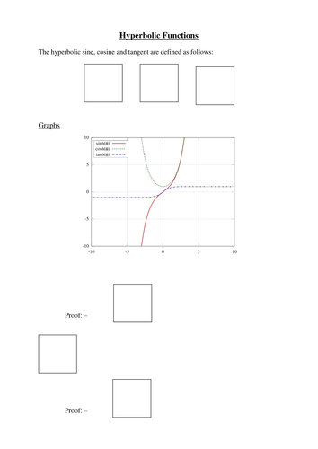 Hyperbolic Functions