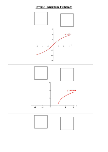 Inverse Hyperbolic Functions 2