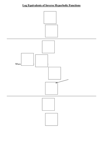 Logs and Hyperbolic Functions