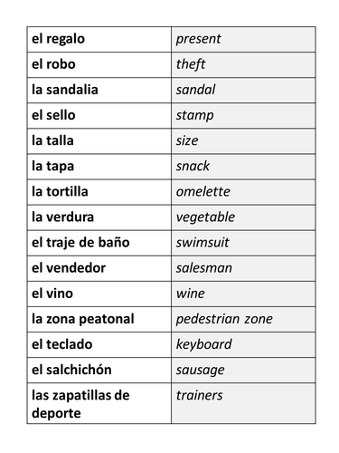 Vocabulary Challenge GCSE 21 Out & About | Teaching Resources