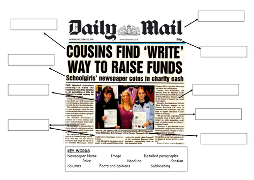 Features Of A Newspaper Teaching Resources