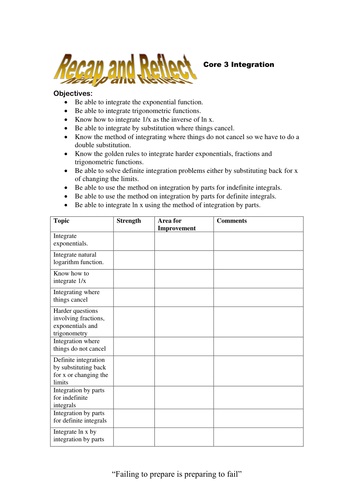 Integration Reflection Sheet
