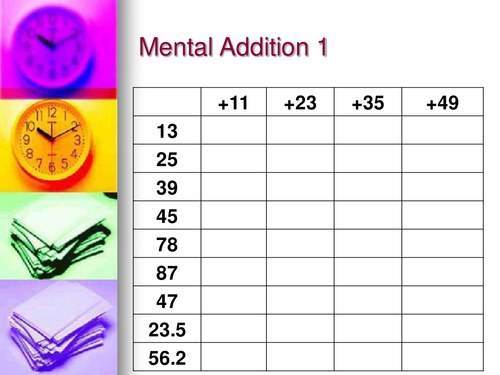 Starter - Mental Addition