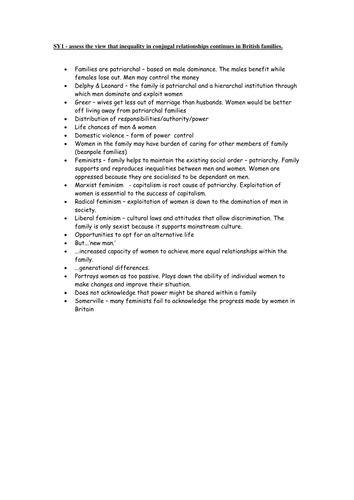 SY1 - Inequality in conjugal relationships