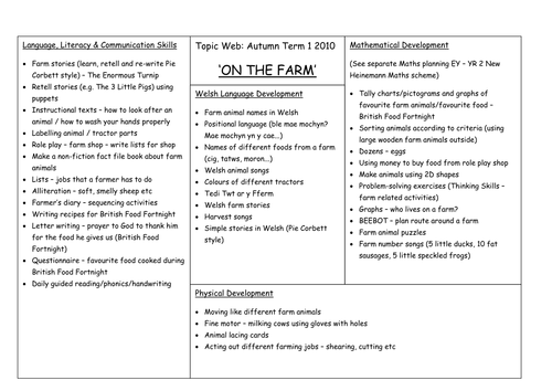 Planet Fact Sheets could Be Made Into A Book By Rachyben Teaching 