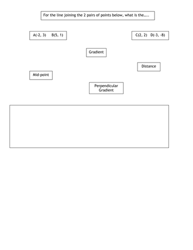 Coordinate Geometry Starter