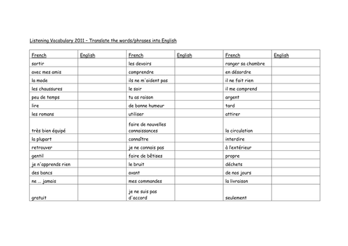 French essay phrases picture
